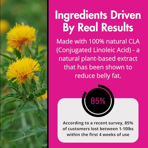 UNALTERED Weight Loss Pills for Women Belly Fat - Lose Stomach Fat UNALTERED buy supplements canada