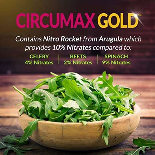 IVL - CircuMax Gold - Nitric Oxide Supplement Powder Boost - Organic Beets - Beetroot IVL buy supplements canada