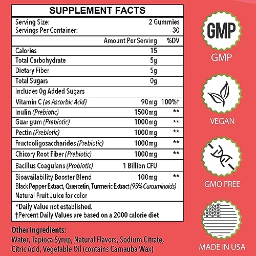 Fiber Gummies for Adults-Probiotic & Prebiotic Fiber Gummies for Men & Women Herodianow buy supplements canada