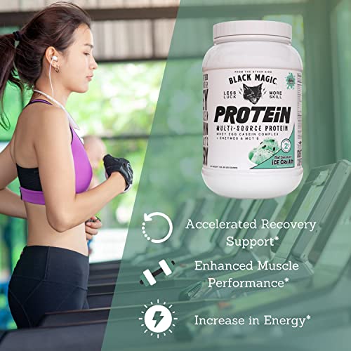 Worldwide Nutrition Bundle, 2 Items: Black Magic Multi-Source Protein Powder - Whey, Egg Albumin Enzymes, Micellar Casein & MCTs - Muscle Mass Gaining - Mint Chocolate Flavor - 2 LB and Keychain Worldwide Nutrition buy supplements canada