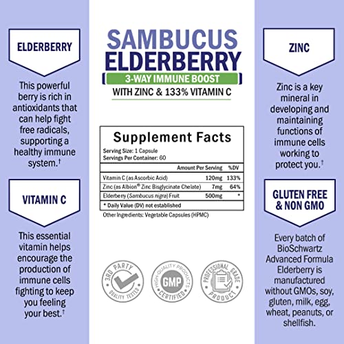 Elderberry with Zinc and Vitamin C for Adults - Immune Support Vitamins BioSchwartz buy supplements canada