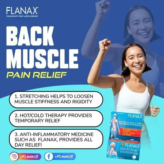 Flanax Dual-Action Pain Relief Kit Flanax buy supplements canada