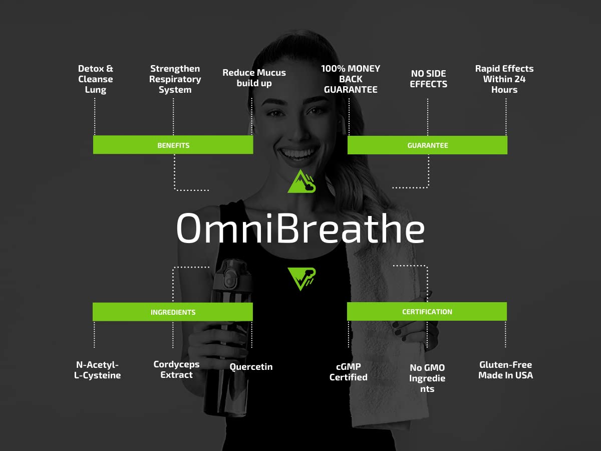 OmniBreathe for Lung Cleanse Detox Respiratory Wellness - Help Reduce Mucus & Cough for All Kinds Omnite buy supplements canada