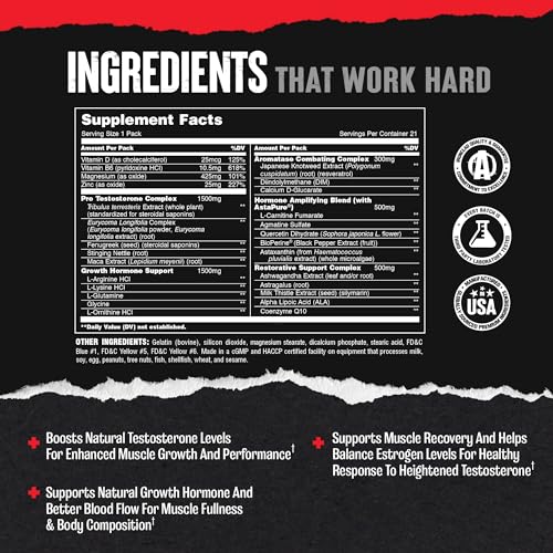 Animal Stak – Complete Natural Hormone Booster Supplement with Tribulus – Natural Testosterone Booster for Athletes – Contains Estrogen Blockers – 1 Month Cycle Animal buy supplements canada