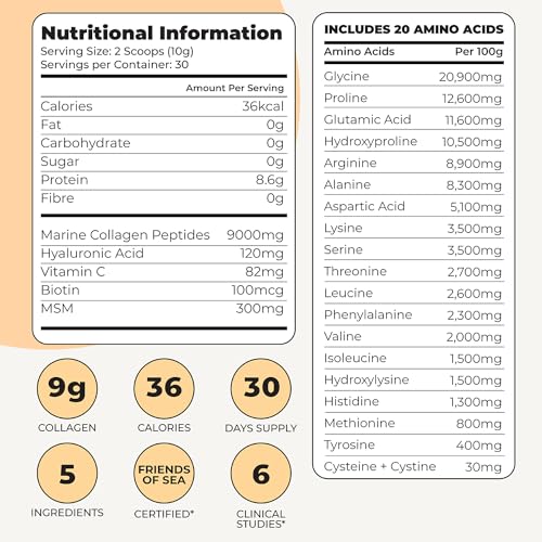 Marine Collagen Powder for Women - Marine Collagen with Hyaluronic Acid, Vitamin C Inspiriko buy supplements canada