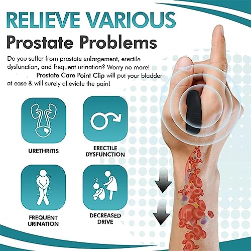 XEYOW Prostate Care Point Clip for Men, Acupressure Hand Pressure Point Clip, Relieve Prostate XEYOW buy supplements canada