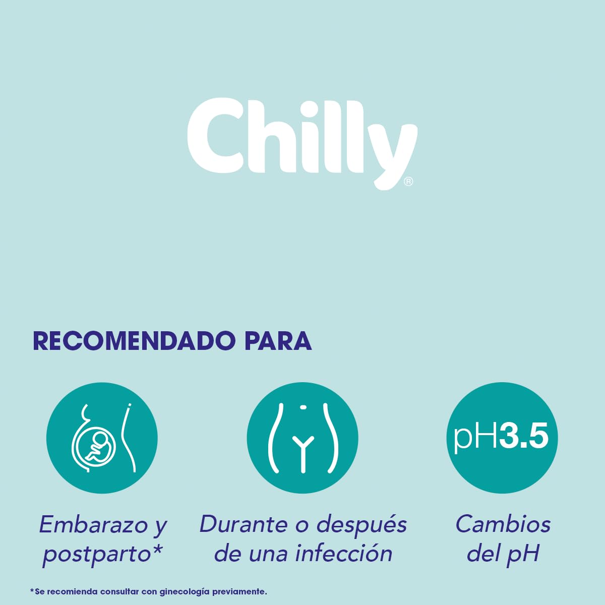 Chilly:"pH 3.5" Extra Protective Intimate Cleanser 6.76 Fluid Ounce (200ml) Package Chilly buy supplements canada