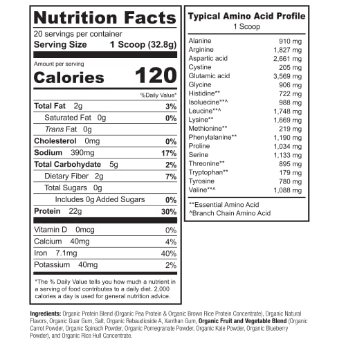 NATURELO Plant Protein Powder, Vanilla, 22g Protein - Non-GMO, 20 Ser NATURELO buy supplements canada