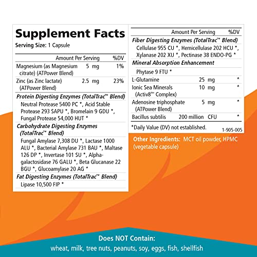 Real-Zymes™ KETO Digestive Enzymes Supplement with Probiotics for Better Digestion PURE ESSENCE LABS buy supplements canada