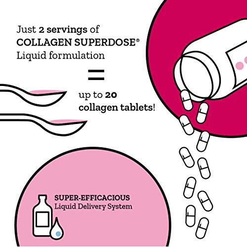 Collagen Superdose Skincare by Gold Collagen | Patented Liquid Collagen Peptides Supplement COLLAGEN SUPERDOSE by Gold Collagen buy supplements canada