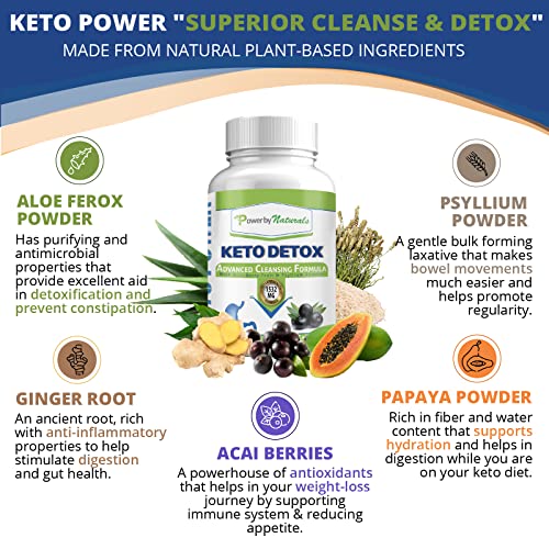 Power By Naturals Keto Colon Cleanser & Detox - Rapid Weight Loss Pills, Gut Health Power By Naturals buy supplements canada