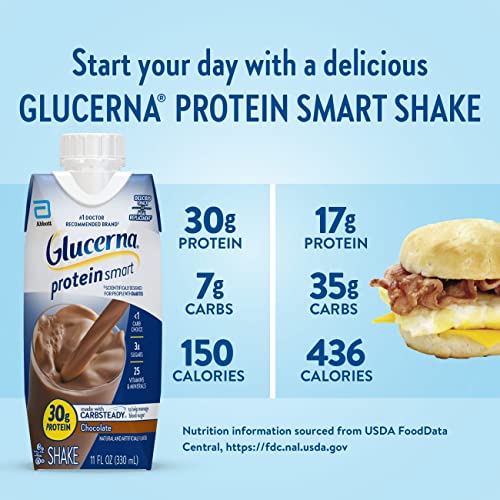 Glucerna Protein Smart Nutritional Shake, Diabetic Protein Drink, Blood Suga Glucerna buy supplements canada