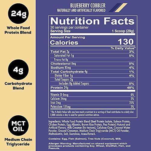 REDCON1 MRE Lite Whole Food Protein Powder, Blueberry Cobbler - Low Carb & Whey REDCON1 buy supplements canada