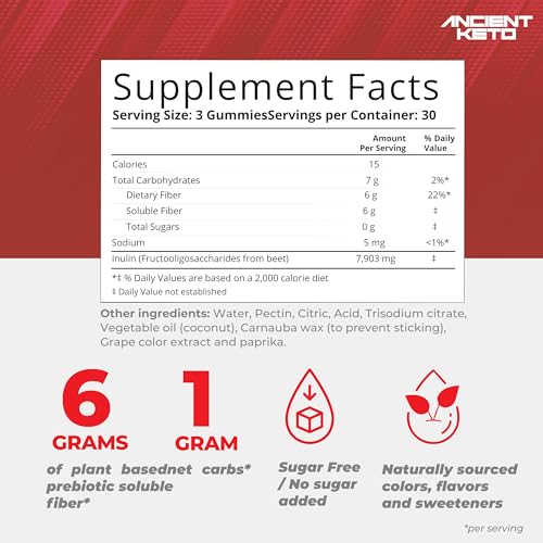 Sugar Free Keto Fiber Gummies for Adults | Keto Vitamin Supplement Ancient Keto buy supplements canada