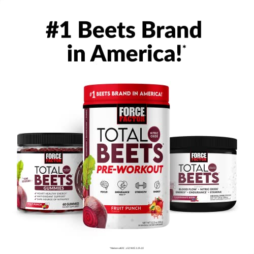 FORCE FACTOR Total Beets Pre-Workout Powder to Boost Energy & Endurance, Increase Force Factor buy supplements canada