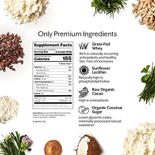 Promix Whey Protein Powder, Raw Chocolate - 2.5lb Bulk - Grass-Fed & 100% All ProMix Nutrition buy supplements canada