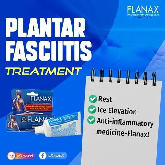 Flanax Dual-Action Pain Relief Kit Flanax buy supplements canada