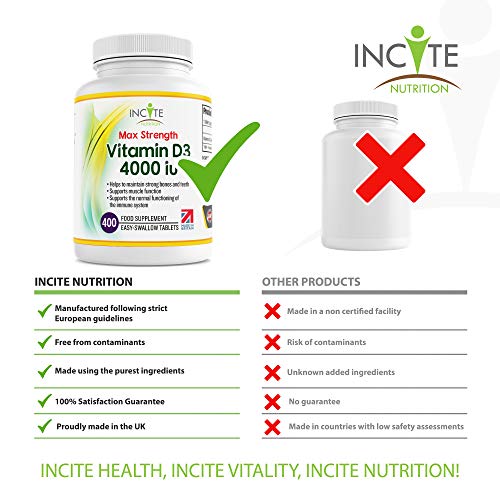 Vitamin D3 4000 iu - Vitamin D Tablets - 1 Year Supply Tablets - Vegetarian - Vitamin D Incite Nutrition buy supplements canada