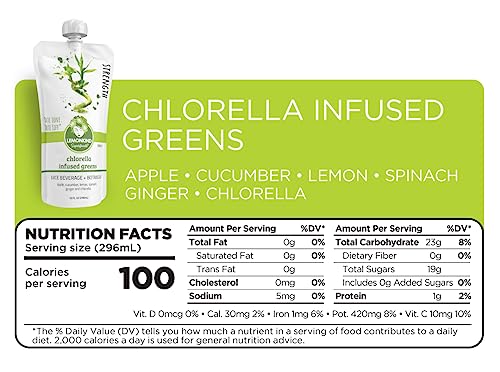 LEMONKIND 1 Day Low-Carb Low-Calorie Juice Master Cleanse – Supports Weight Management LEMONKIND buy supplements canada