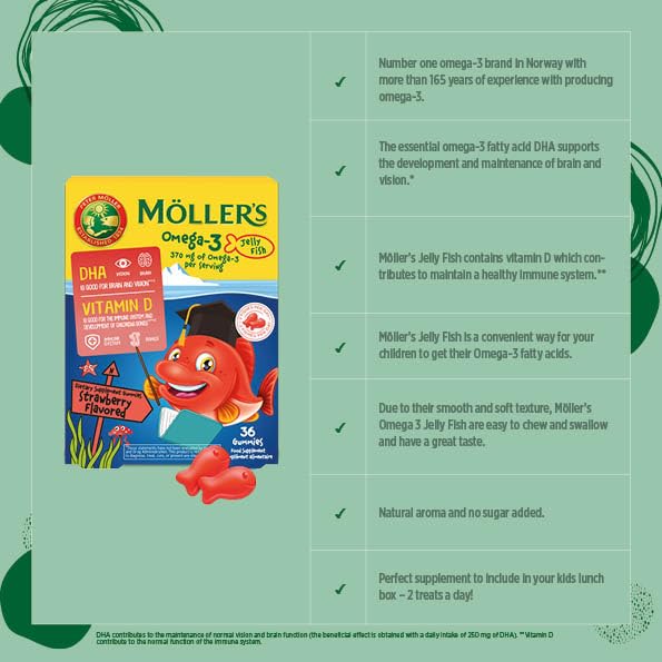 MÖLLER'S Omega 3 Capsules, Natural Fish Oil Omega3 for Kids with DHA and EPA, No Gluten, Lactose or Added Sugar & Easy to Chew, Strawberry Flavor, 36 Capsules MÖLLER'S buy supplements canada