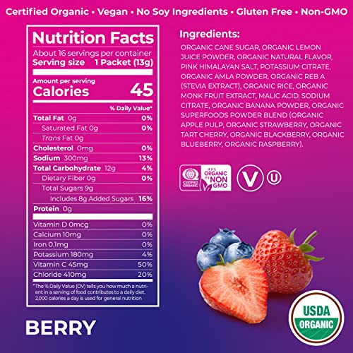 Orgain Organic Hydration Packets, Electrolytes Powder - Berry Hydro Boost Orgain buy supplements canada