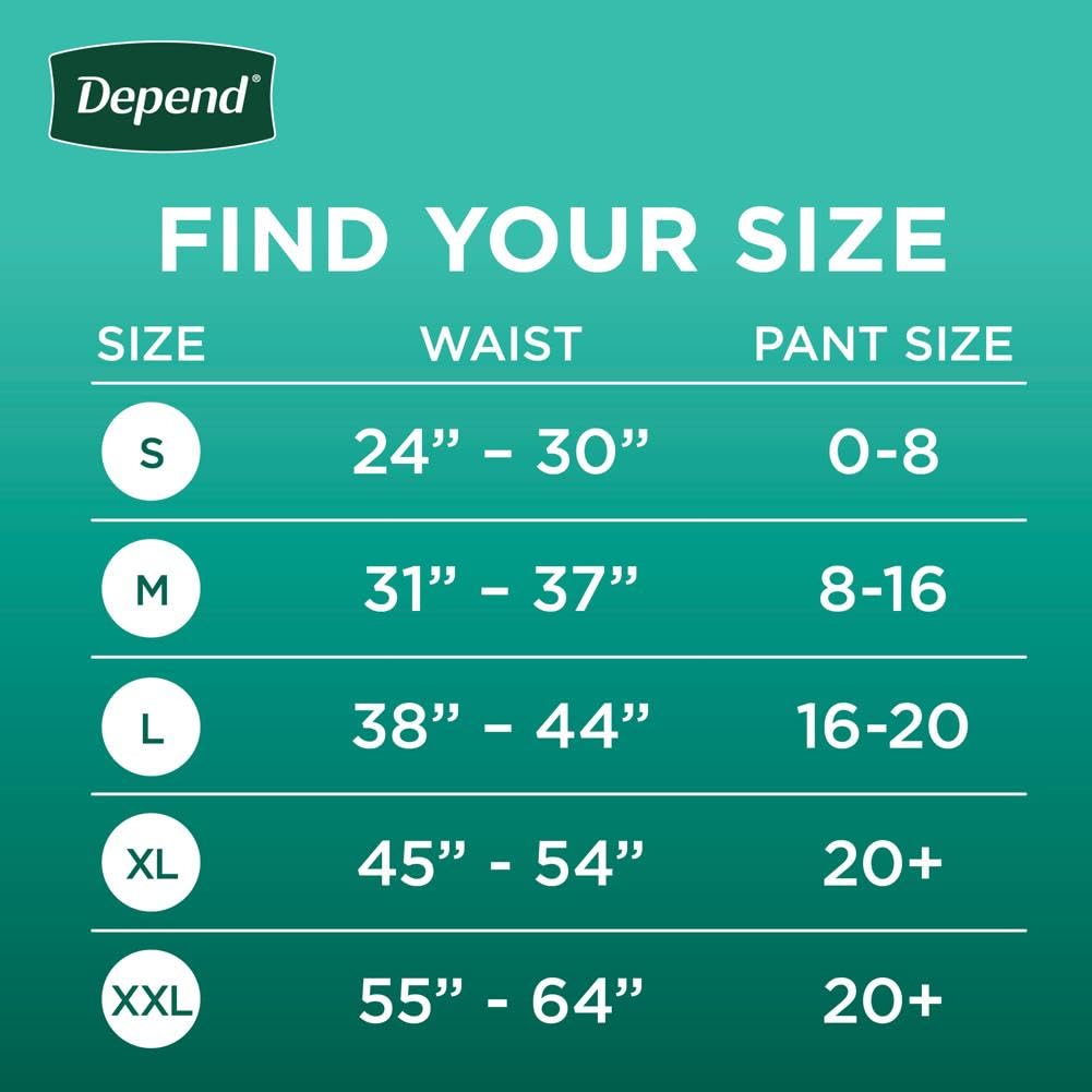 Depend Fresh Protection Adult Incontinence Underwear for Women Depend buy supplements canada