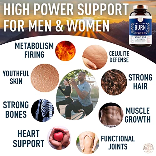 Thermogenic Multi Collagen Burn Capsules - Hydrolyzed Multi Collagen Complex Types WINDSOR BOTANICALS buy supplements canada