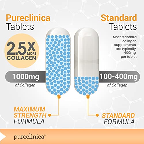 UltraColl Marine Collagen 1000mg x 180 tablets (6 months supply). The only patented anti-aging collagen types I, II, III, and VII. Pureclinica buy supplements canada