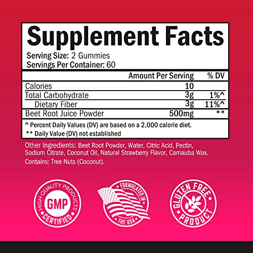 Sugar Free Beet Root Gummies - Nitric Oxide Beet Chews Infused with Coconut Oil BioSchwartz buy supplements canada