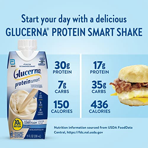 Glucerna - 30G, Vanilla, 12 Count Glucerna buy supplements canada