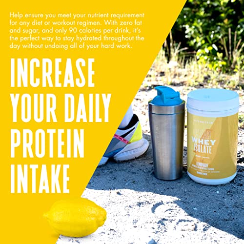 Myprotein® - Clear Whey Isolate - Whey Protein Powder - Naturally Flavored Drink Mix Myprotein buy supplements canada