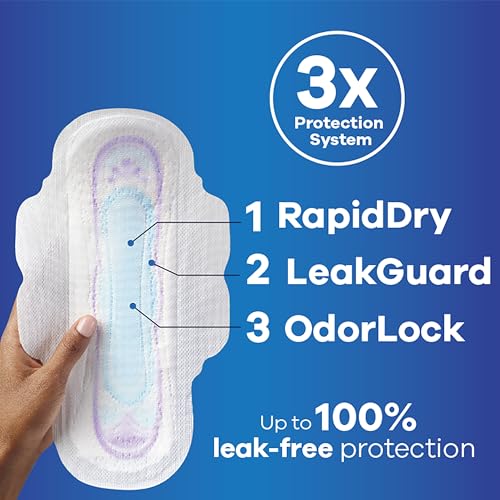 Always Ultra Thin, Feminine Pads For Women, Size 1 Regular Absorbency, With Wings, Unscented, 46 Count Always buy supplements canada