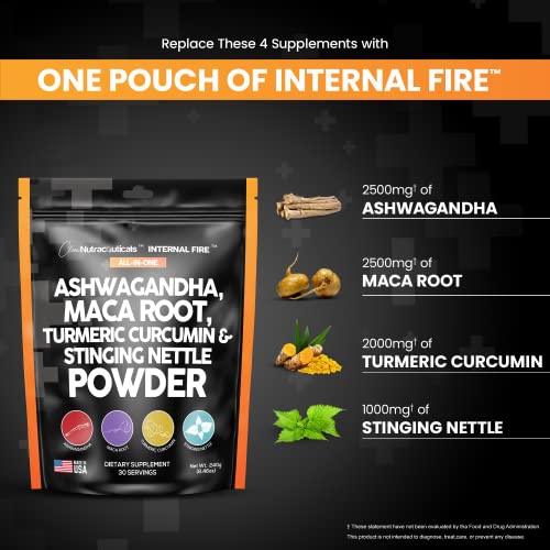 4in1 Ashwagandha Maca Root Powder Supplement with Turmeric Stinging Clean Nutraceuticals buy supplements canada