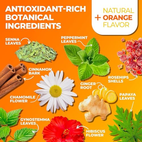 Total Tea SIimming Detox Tea Caffeine Free - 25 Day Detox Tea - Herbal Tea Total Tea buy supplements canada