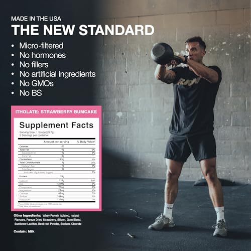 RAW Whey Isolate Protein Powder, Strawberry BumCake (CBUM Itholate Protein) RAW buy supplements canada