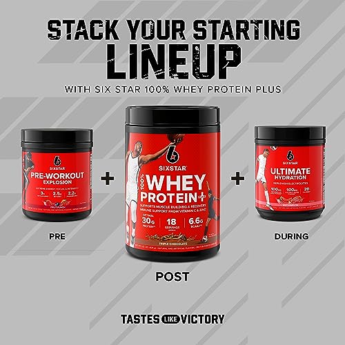 Six Star Elite Series 100% Whey Protein Plus Triple Chocolate 1.8lbs US Six Star buy supplements canada