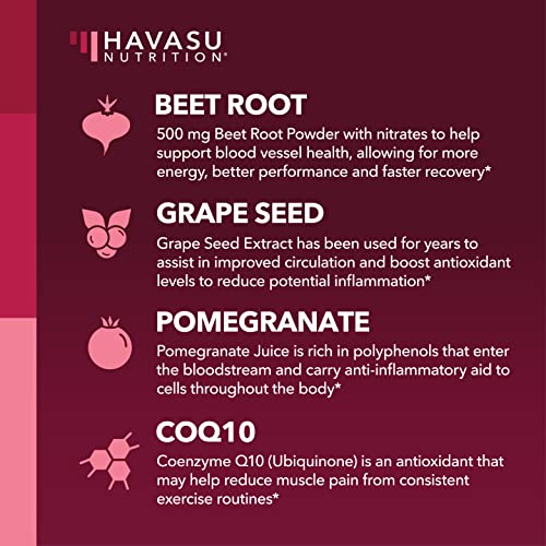 Beet Root + COQ10 Gummies Nitric Oxide Booster for Healthy Energy & Circulation Support HAVASU NUTRITION buy supplements canada