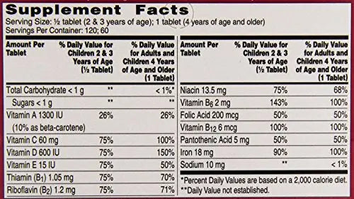 Flintstones Multi Vitamins With Iron, 60 ct Flintstones Vitamins buy supplements canada