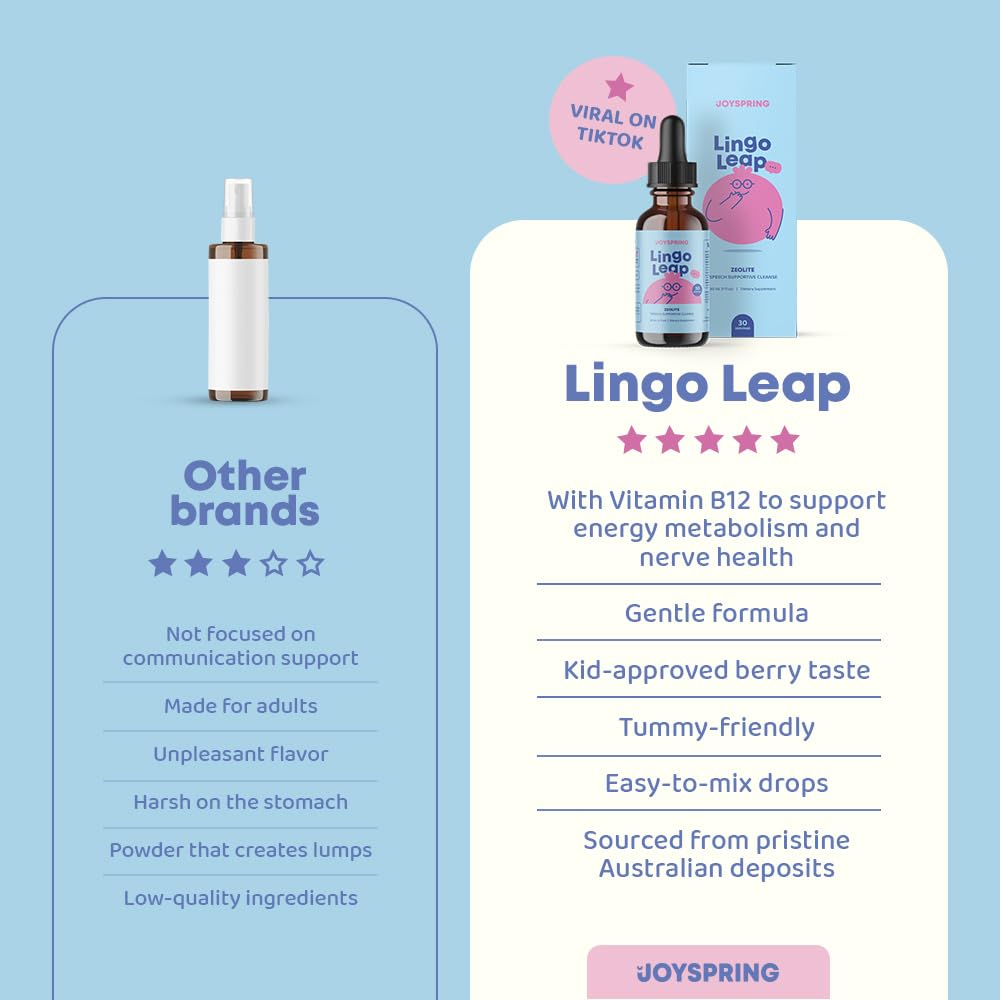 JoySpring LingoLeap – Liquid Kids Formula with Zeolite Clinoptilolite, Methylated B12 & Vitamin D3 | Gentle Daily Support for Kids’ Wellness JoySpring buy supplements canada