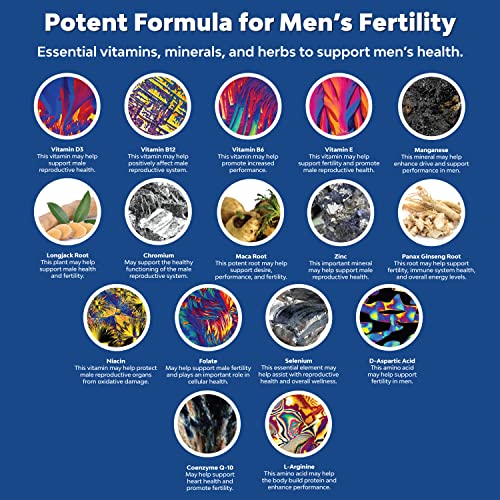 Prenatal Multivitamin Male Fertility Supplement - Mens Fertility Supplement with L-Arginine D-Aspartic Acid and Maca Root Prenatal Vitamins for Enhanced Motility Volume Potency and Fertility Support Natures Craft buy supplements canada