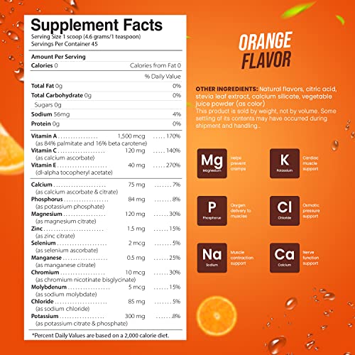 Electrolyte Powder - Refreshing Workout Recovery Electrolytes, Sugar Free, Gluten Free Pride Naturals, Inc buy supplements canada