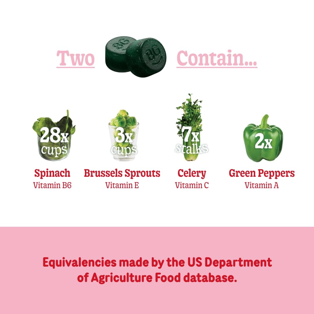 8Greens Skin Gummies with Collagen & Biotin - for Healthy Skin, Hair, and Nails 8Greens buy supplements canada