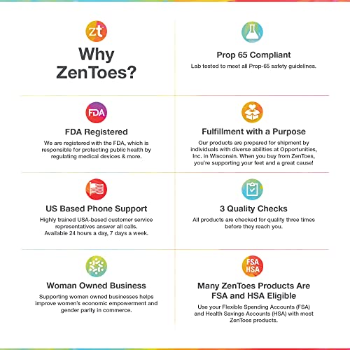 ZenToes Gel Toe Separators for Overlapping Toes, Bunions, Big Toe Alignm ZenToes buy supplements canada