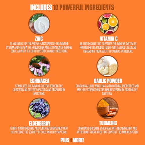 Emergency Immune Extra Strength 10-in-1 | #1 Rated Immune System Support Supplement EPN Supplements buy supplements canada