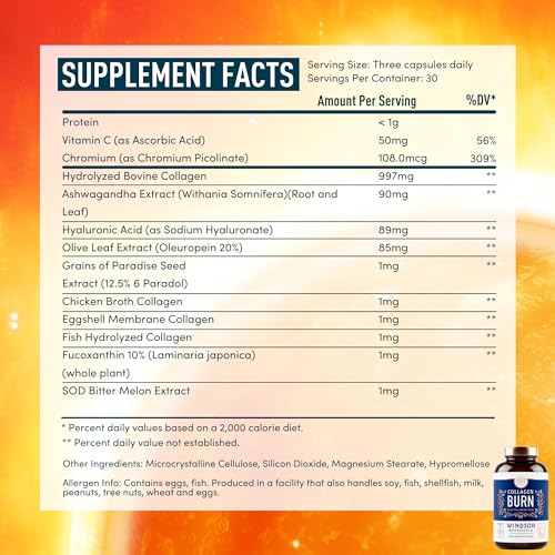 Thermogenic Multi Collagen Burn Capsules - Hydrolyzed Multi Collagen Complex Types WINDSOR BOTANICALS buy supplements canada