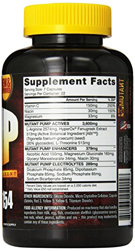 Mutant Pump – Pre-Workout Capsules, Gives You The Insane Pump You Demand Mutant buy supplements canada