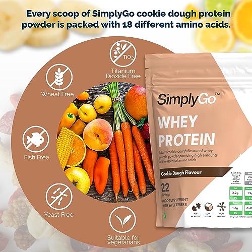 SimplyGo Whey Protein Powder | 900g | Simply Add 30g to Water, Juice or Shakes (Cookie Dough) Simply Supplements buy supplements canada