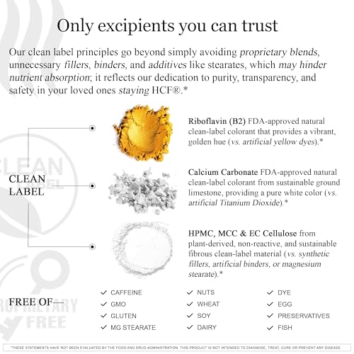 HCF A20 Microbead Brain Health Supplements for Adults for Memory, Focus, Calm, Mood, Alertness, Attention, Vision, Sleep, Immune System, 20 Premium Nootropic Nutrients Multivitamin & 7 Advances® Tech HCF buy supplements canada